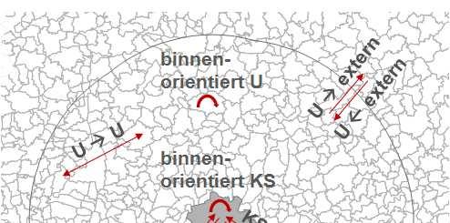 -13- Entwicklung der Pendlerströme in der Region München [1999-2007] Ströme innerhalb der Region 1999 2007 99-07 99-07 (%) binnenorientiert KS 364.555 364.