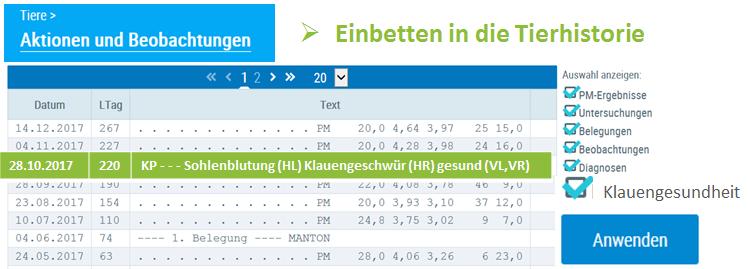 Unerlässlich für eine professionelle Klauenpflege ist die vollständige Dokumentation. Diese sollte neben den Klauenveränderungen und erkrankungen auch das Aufzeichnen von gesunden Tieren umfassen.