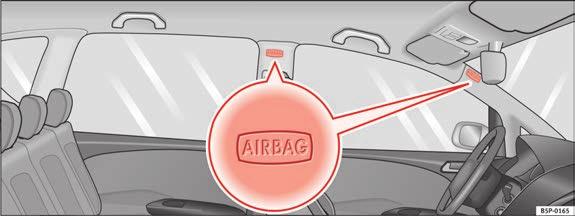 42 Airbag-System (Fortsetzung) Türen noch die Türverkleidungen verändert werden (z.b. durch den nachträglichen Einbau von Lautsprechern).