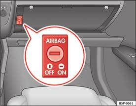 Airbag-System 45 Airbags abschalten* Frontairbag für den Beifahrer abschalten Bei Befestigung eines rückwärtsgerichteten Kindersitzes auf dem Beifahrersitz muss der Frontairbag für den Beifahrer