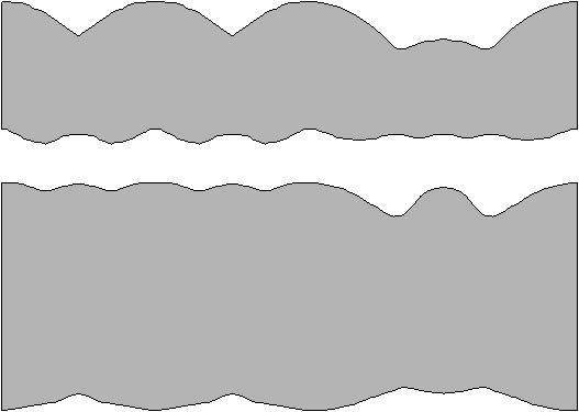 binding (1x1) ( 3x 3) 18 2,72 2,04 1,36 0,68 0,00 0,79 1,58 2,37 18 Surface wave vector k (A