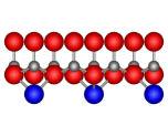 1 0-1 -2-3 Relative binding energy (ev) S C 2 S C 1 4 3