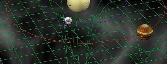 Bild 8-15: Sonne, Erde und Jupiter in der vierdimensionalen Raumzeit / Quelle: www.spektrum.de Die anschaulichen Beispiele gehen von einem zweidimensionalen Raum bzw.