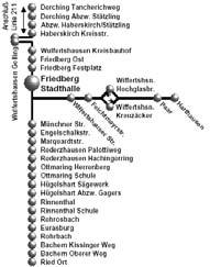 kostenfreie Busse an den Adventssonntagen # von/nach Derching/Stätzling/Haberskirch kostenfrei über