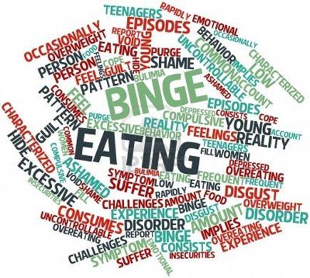 Organische Folgen von Binge Eating: Adipositas Diabetes Bluthochdruck Metabolisches Syndrom Herzerkrankungen