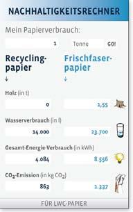 Ökologische Dimension UBA-Ökobilanzen und IFEU-Studie belegen: LWC-Recyclingpapier ist bei allen ökologischen Indikatoren überlegen!