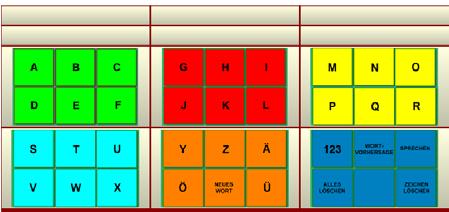 Neben der synthetischen Sprachausgabe sind auch eine Wortvorhersage sowie verschiedene Symbolsammlungen wie PCS oder METACOM erhältlich.