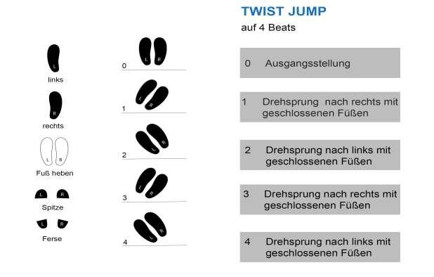 Twist Jump
