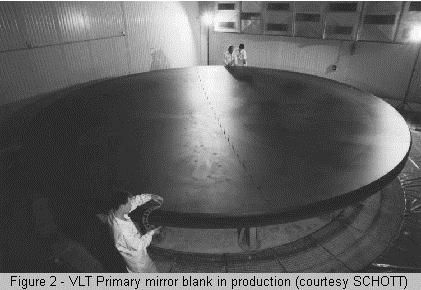 VLT-Spiegel (Schott) 8,2 m Durchmesser 17 cm Dicke 23 t Gewicht 3 Monate