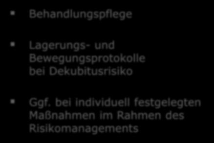 bei individuell festgelegten Maßnahmen im Rahmen des Risikomanagements Behandlungspflege Lagerungs- und Bewegungsprotokolle