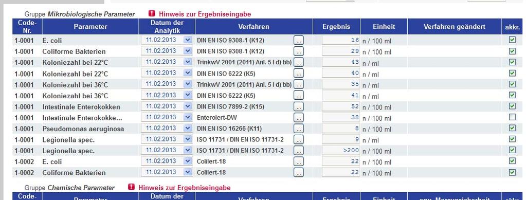 Anmerkungen zur Eingabe der