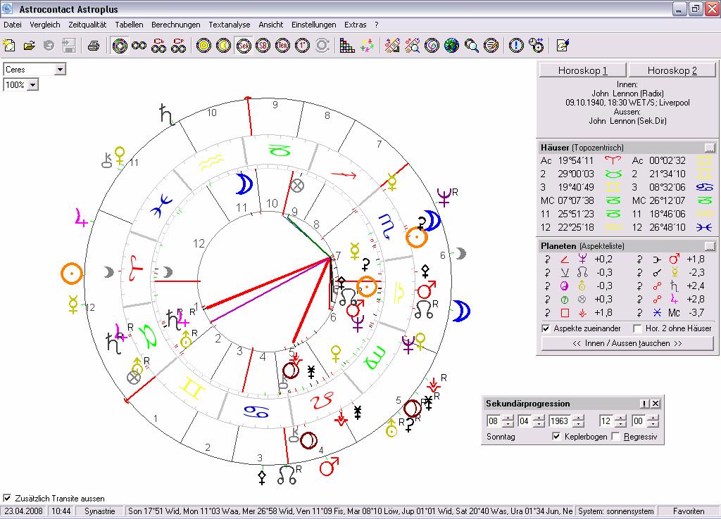 Mit dem progressiven Neumond-Ceres-Stellium auf seiner Radix- Opposition von Merkur zu Jupiter / Saturn auf der Begegnungsachse und dazu dort auch noch als TAO-Winkel der Ceres zum Uranus in