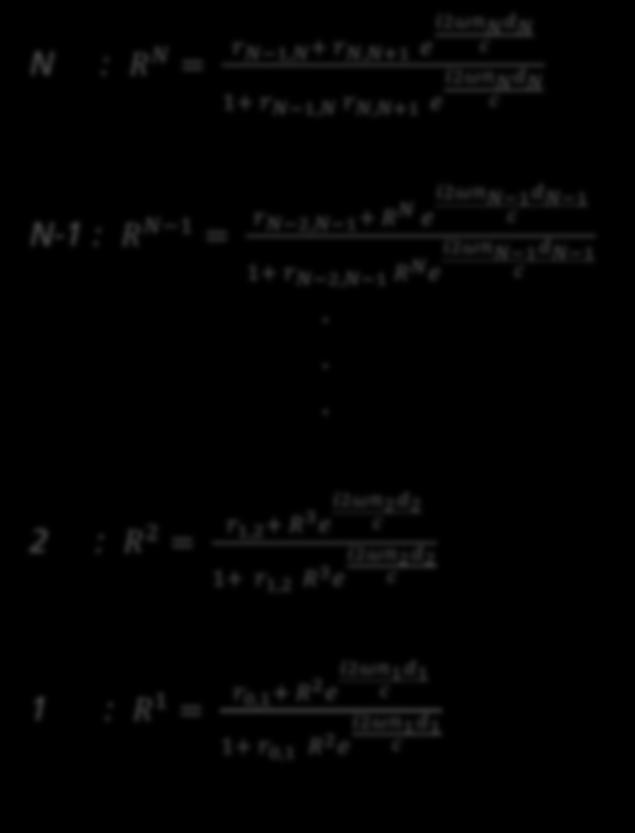 Mehrschichtsystem Methode von ROUARD Methode von ROUARD (937) N i2ωn N d N : R N = r
