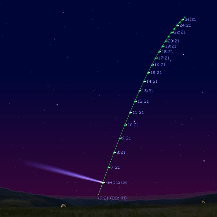 Aktuelle Kometen am Abendhimmel
