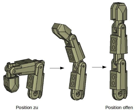 Gliederung: 1.Einleitung 2.Mechanischer Aufbau der Roboterhand 3.Elektronischer Aufbau der Roboterhand 4.Software-Aufbau 5.Ergebnisse Probleme und Ausblick 1.Einleitung Was sind Roboterhände?