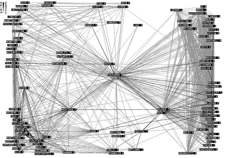 Реферат: Gregg Easterbrooks Thesis Essay Research Paper Destroy