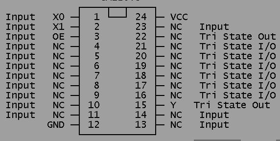 AND mit Tristate Ausgang CHIP TEST GAL20V8A COMPLEX_MODE ;PIN 1 2 3 4 5 6 7 8 9 10 11 12 X0 X1 OE NC NC NC NC NC NC