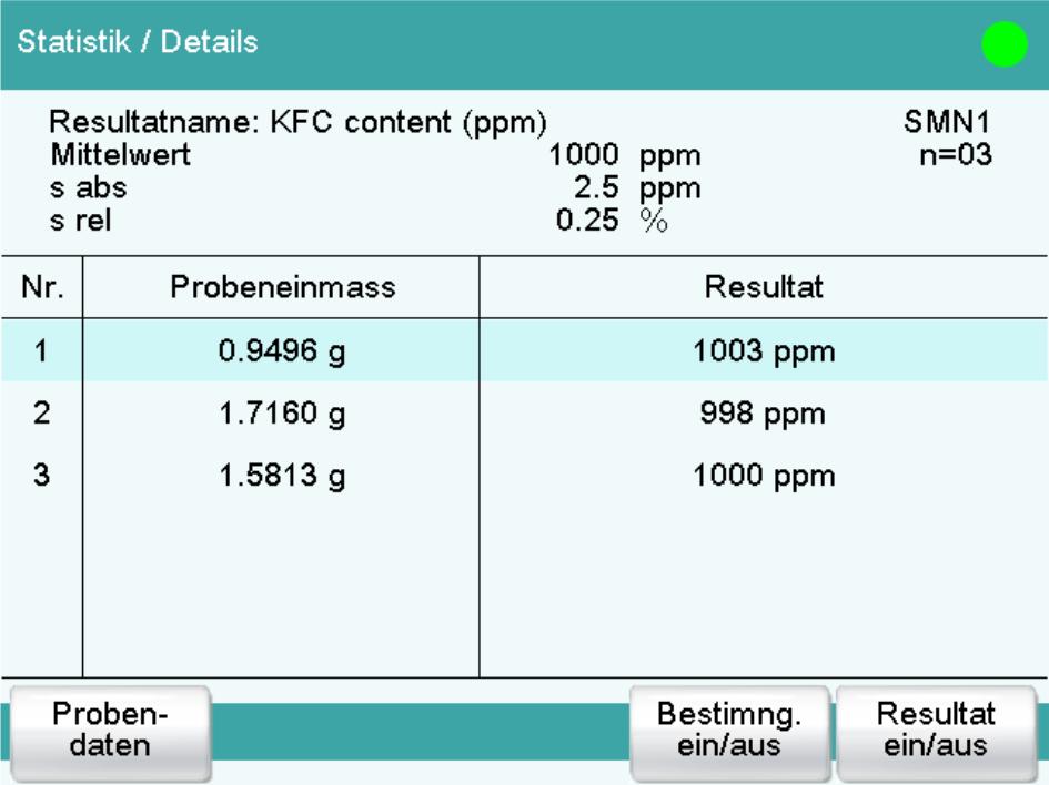 6.2 Wassergehaltsbestimmung durchführen HINWEIS Das Probeneinmass kann auch direkt von einer angeschlossenen Waage übernommen werden. Die Titrationskurve wird live angezeigt.