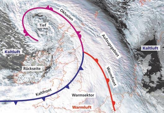 Das Gebiet vor der Warmfront wird als Aufzugsgebiet bezeichnet, da mit der Annäherung der Warmfront immer dichter werdende Wolkenfelder am Himmel aufziehen.