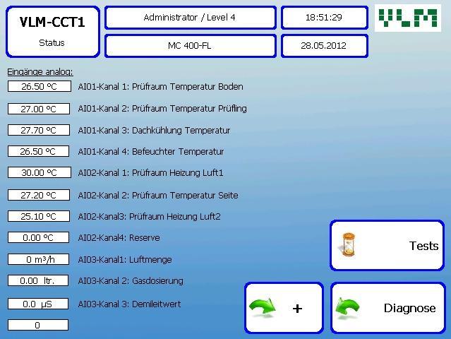 Er zeigt die aktuellen Temperaturen, Feuchtemesswerte, Luftmengendurchsatz und Fördervolumen der SAL- Pumpe.