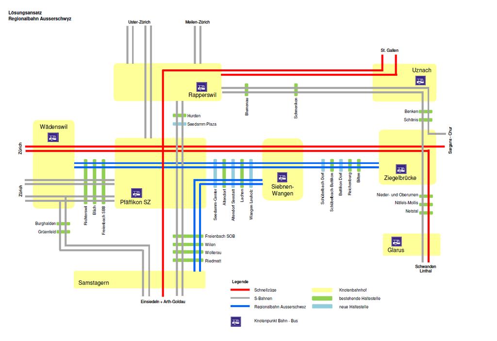 1 Kanton SZ, Konzept öffentlicher Verkehr 2030 Kanton Schwyz, 24.