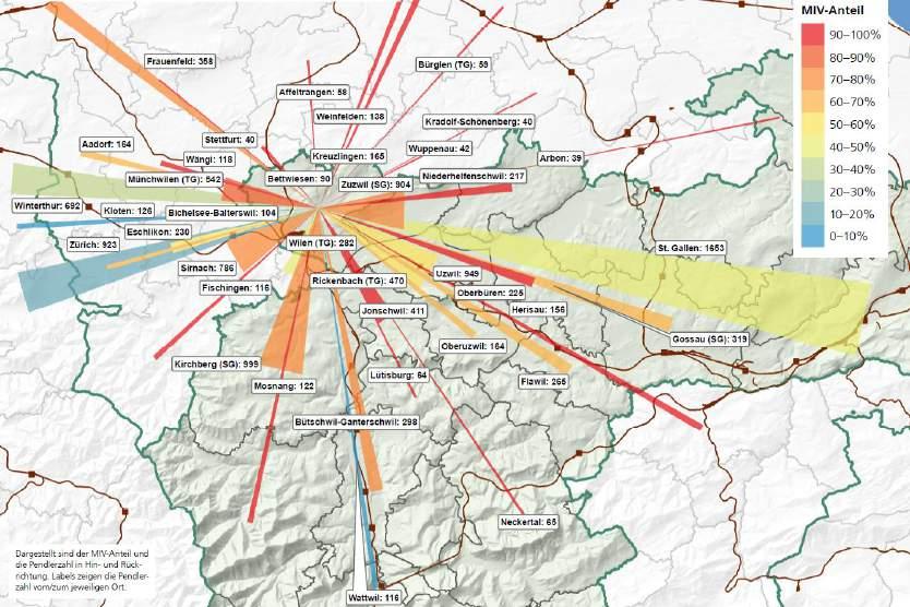 15 Pendlerströme Abbildung 8 zeigt die Pendlerströme von bzw. nach Wil aus dem Jahr 2011 bis 2013. Der Gesamtpendlerstrom (MIV+ÖV) Richtung St.Gallen mit 1653 Pendler von/nach St.