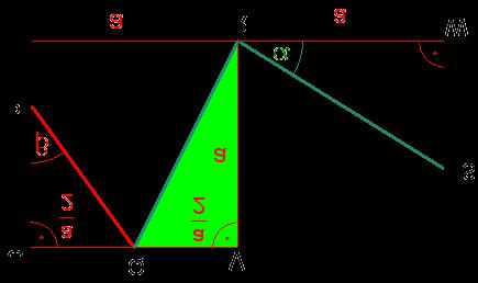 QRV: im Dreieck Pythagoras im grünen Teildreieck