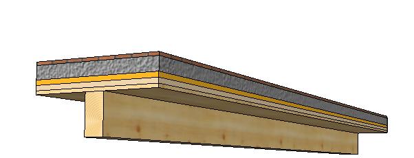 Holzbalkendecke Tragfähigkeitsnachweise für Querschnitte / Gebrauchstauglichkeitsnachweise Nachfolgend ist eine Holzbalkendecke eines Einfamilienhauses dargestellt.