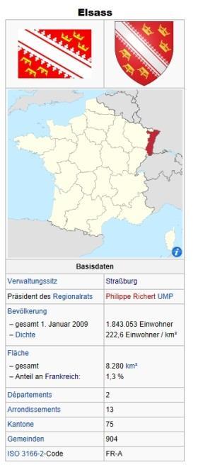 280 km² die flächenmäßig kleinste Region auf dem französischen Festland und hat 1.843.053 Einwohner (Stand 1. Januar 2009).