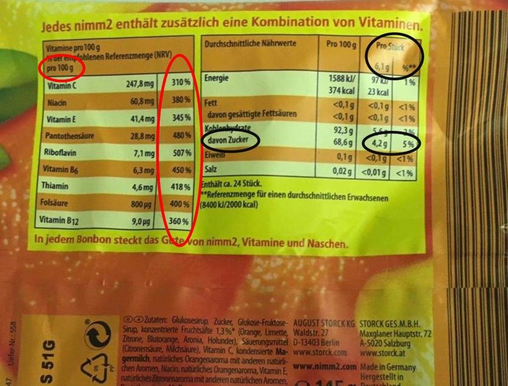 Nimm2-Bonbons sind Vitaminbomben? Nein, der Schein trügt.