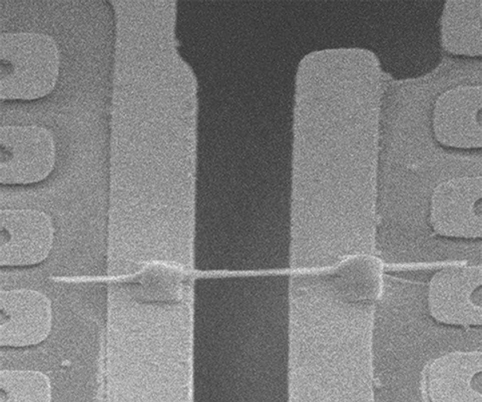 Materialdesign-Konzept 2: Si-basierte Materialien Si Nanodrähte b 10 4 Thermische