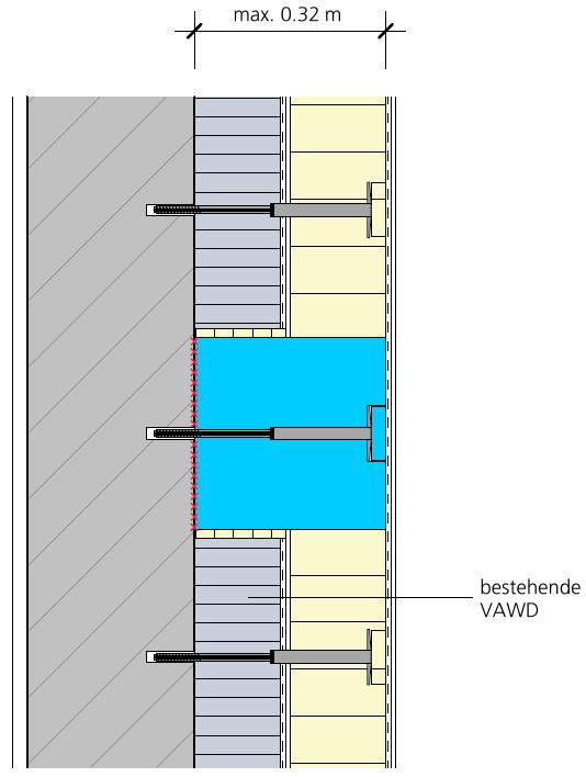 19 Fassadensanierung, Aufdopplung bestehender VAWD Bei energetischen Erneuerungen mit zusätzlicher Dämmung auf bestehende Dämmung RF3 (cr), ist der Brandriegel bis auf den Untergrund zu führen Stand