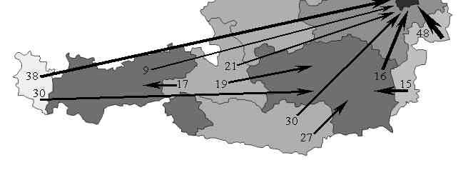 32 Wroblewski, Unger / Sozialerhebung 2002 Regionale Herkunft I H S 2.