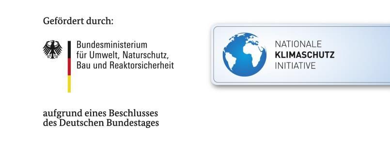 Auch beim Ausstoß von Treibhausgasen ist der Verkehrssektor mit 523.000 Tonnen CO2 / Jahr mit Abstand der größte Emittent, gefolgt von den Sektoren Privathaushalte (266.