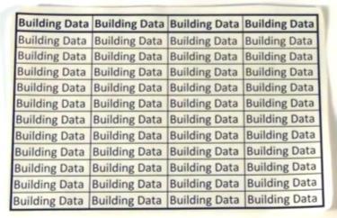 Zusammenspiel zwischen Modellen und Datenbank