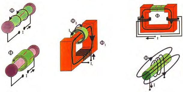 Die Magnetpulverprüfung (MT) ist eines der ältesten, einfachsten und empfindlichsten Verfahren der zerstörungsfreien Werkstoffprüfung.