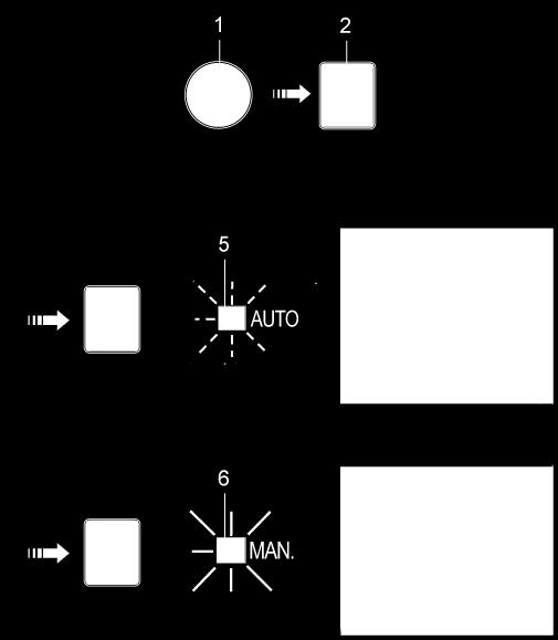 6.5 Betriebsarten am Verschlussgerät einstellen Fig. 15a Drucktaste Funktion (15a/1) einmal kurz betätigen. Segmentanzeige F (Funktion) erscheint. Die aktuell eingestellte Betriebsart wird angezeigt.