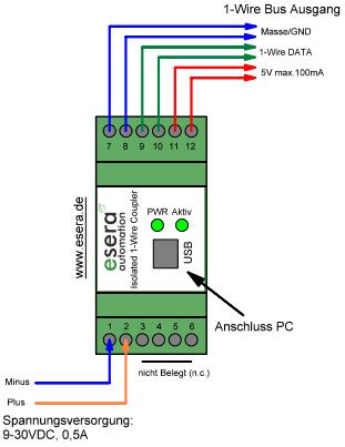 3 Technische Daten 1-Wire Bus Schnittstelle: 1-Wire Bus mit DS2480 Busmaster Baustein (5V, Masse und Data) Schutzschaltungen: ESD- und Verpolungsschutz Anschluss: Schraubklemmen (bis 2,5qmm