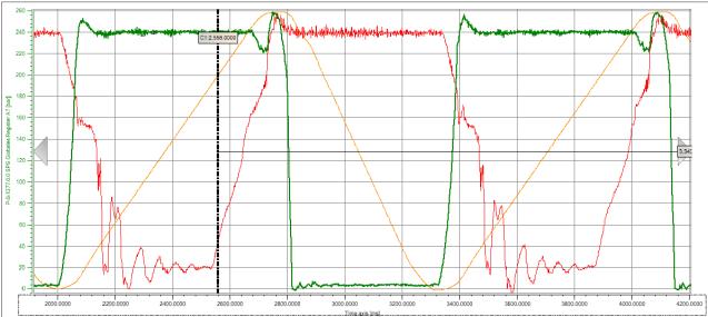 MSK071E-0300 2x converter HCS02.