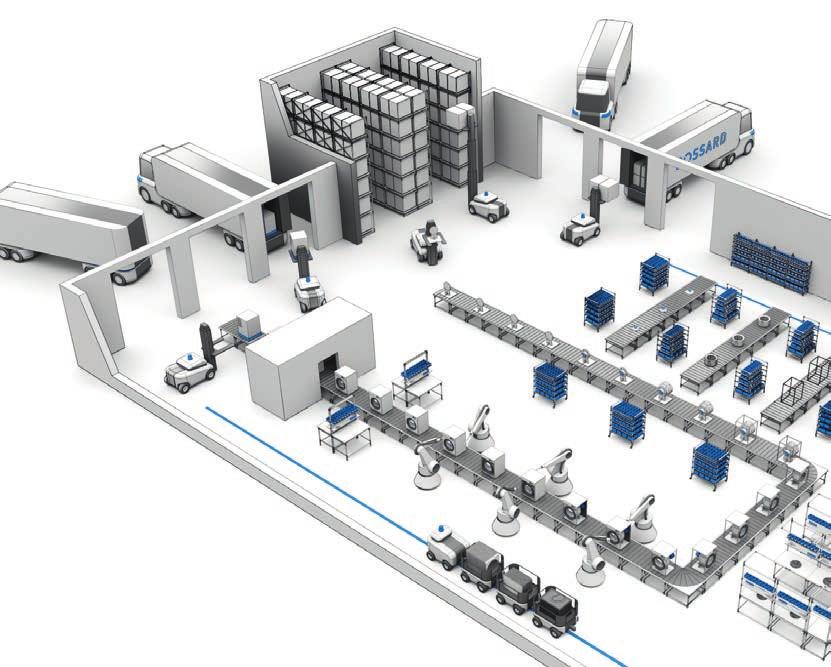 SMART FACTORY LOGISTICS Smart Factory Logistics ist eine Komplettlösung für das B- und C-Teilemanagement.