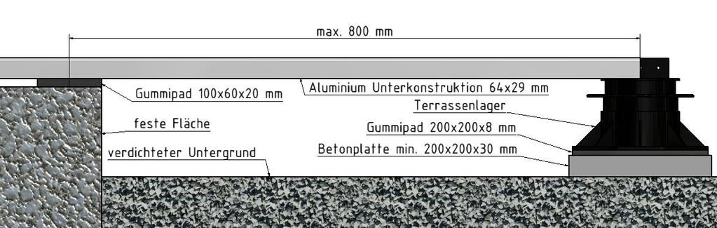 Seite - 2-1. Aluminium-Unterkonstruktion und Terrassenlager Die Aluminium-Unterkonstruktion 40 x 18 mm muss auf einem festen Untergrund (z. B.