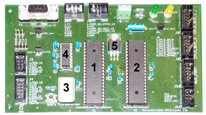 REALZEITPLATTFORM 13 3 Die Mikrocontrollerplatine Stand: 24. 2. 2014 Die Platine enthält zwei Mikrocontroller: 1. den Kommunikationsprozessor, 2. den Realzeitprozessor.
