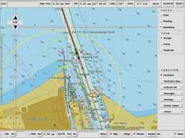 Electronic Navigational Charts - ENCs