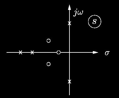 Anwendung des Falungssazes Reihenschalung zweier Syseme Lösung im im Zeibereich (Falungsinegral) Lösung im im Bildbereich (Falungssaz) Y (s) = G (s)u(s) Y(s) = G 2(s)Y (s) 2 = G (s)g (s)u(s)
