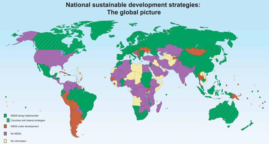 Ausgangssituation Global National Agenda 21: Aktionsprogramm für das 21.