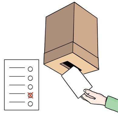 Info 5 I Alle sollen wählen dürfen Jeder erwachsene Deutsche darf wählen. Und er darf gewählt werden. Das steht im Grund-Gesetz. Aber es gibt Ausnahmen.