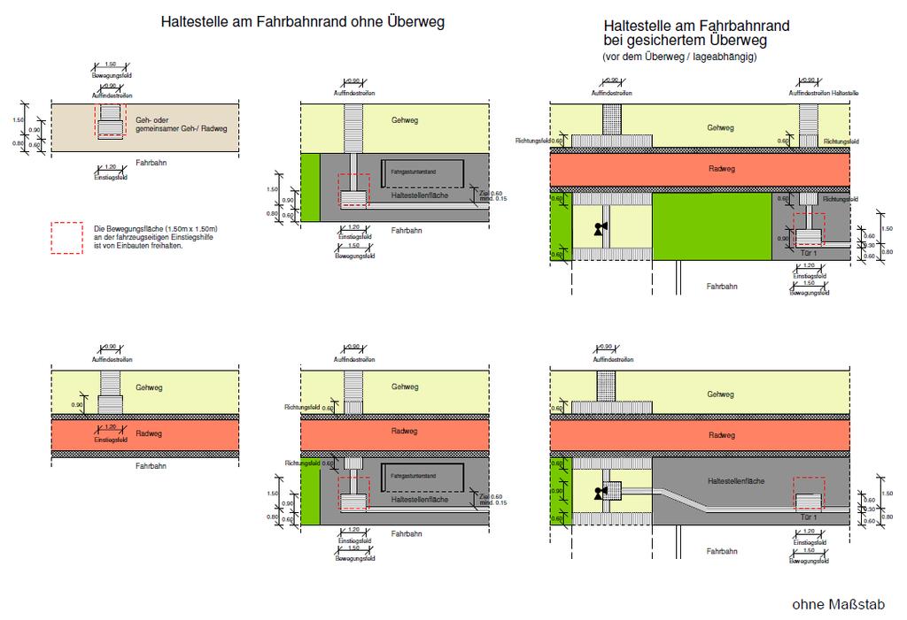 Richtlinie der Freien Hansestadt Bremen und der Stadt Bremerhaven zur barrierefreien Gestaltung baulicher Anlagen des öffentlichen