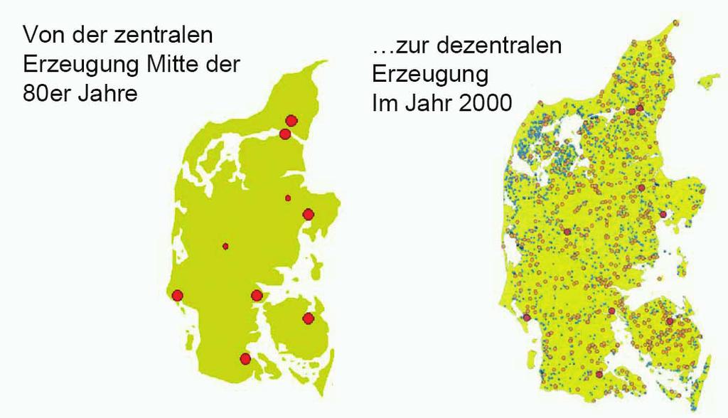 Dezentralisierung in