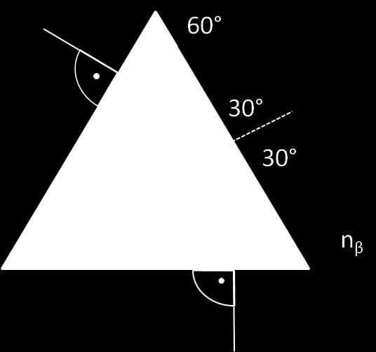 Aufgabe 3: Quader in Alkohol Ein Lichtstrahl trete aus Luft (n L = 1 auf einen Plexiglasquader (n G =