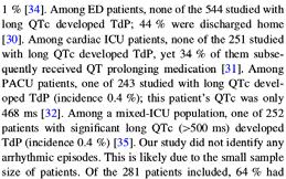 aber Inhalt/Ziele Trias LQT medikamentös induzierte Proarrhythmie Long QT ist ein Risikofaktor Long QT Häufigkeit auf der ICU Long QT bei ICU Ärzten?